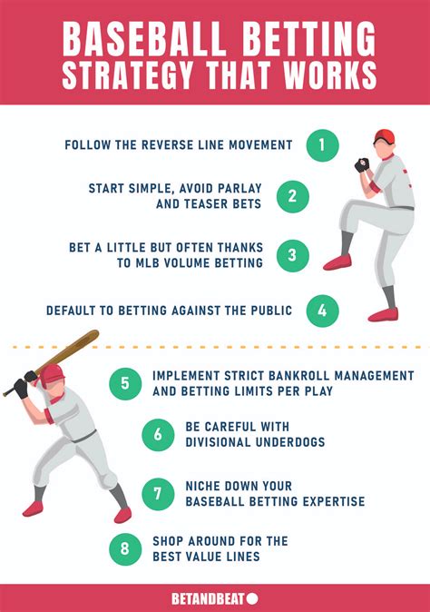 baseball betting tip|winning baseball betting strategies.